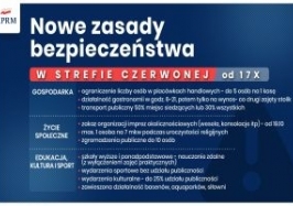 Zarządzenie nr 9/2020r Dyrektora Szkoły z dnia 18 października 2020r. w sprawie: funkcjonowania Zespołu Szkół w Malachinie z powodu ograniczenia funkcjonowania szkół w związku z zapobieganiem, przeciw