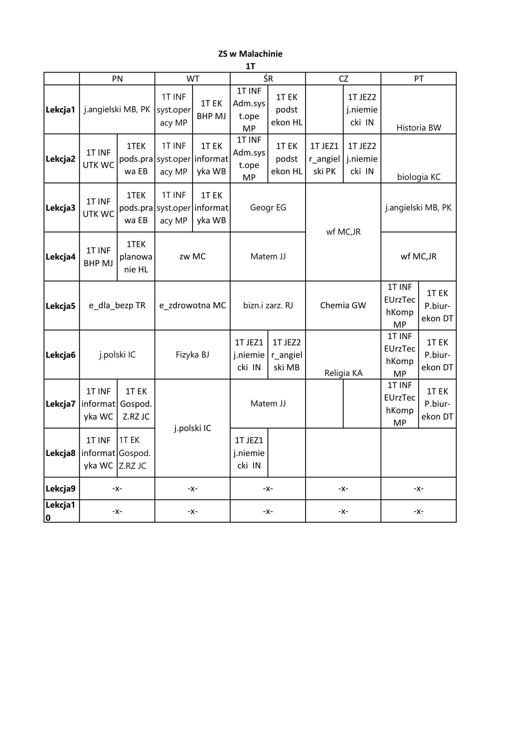 Plan lekcji 1T